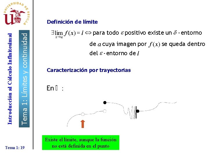 Tema 1: Límites y continuidad Introducción al Cálculo Infinitesimal Definición de límite Tema 1: