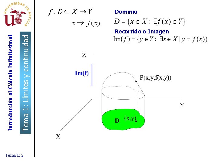 Tema 1: Límites y continuidad Introducción al Cálculo Infinitesimal f : D Í X