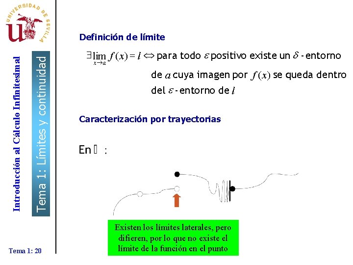 Tema 1: Límites y continuidad Introducción al Cálculo Infinitesimal Definición de límite Tema 1: