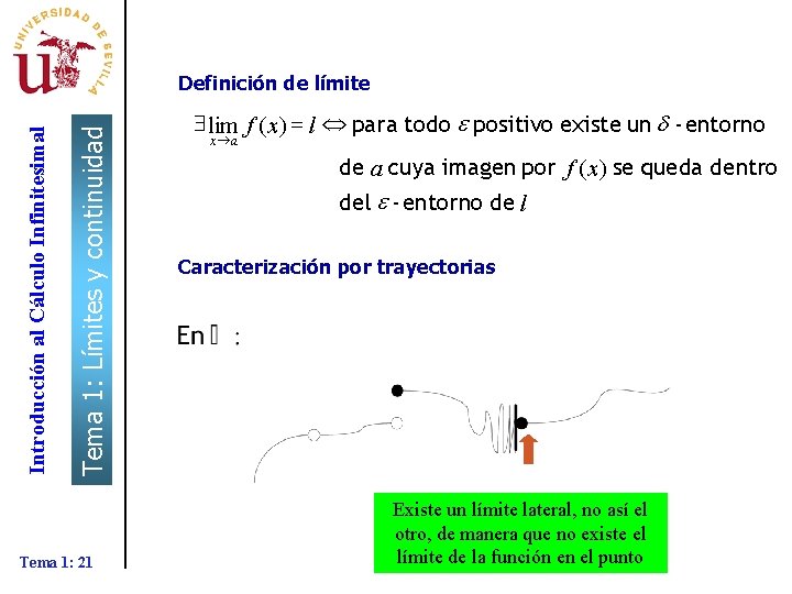 Tema 1: Límites y continuidad Introducción al Cálculo Infinitesimal Definición de límite Tema 1: