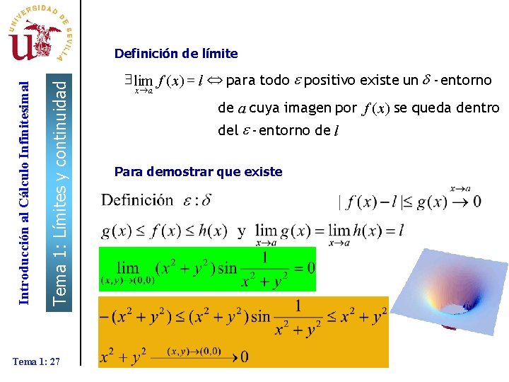 Tema 1: Límites y continuidad Introducción al Cálculo Infinitesimal Definición de límite Tema 1: