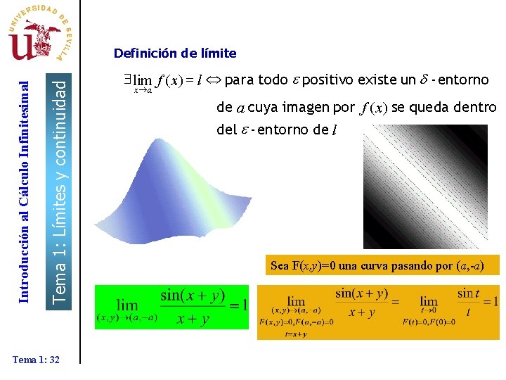 Tema 1: Límites y continuidad Introducción al Cálculo Infinitesimal Definición de límite Tema 1: