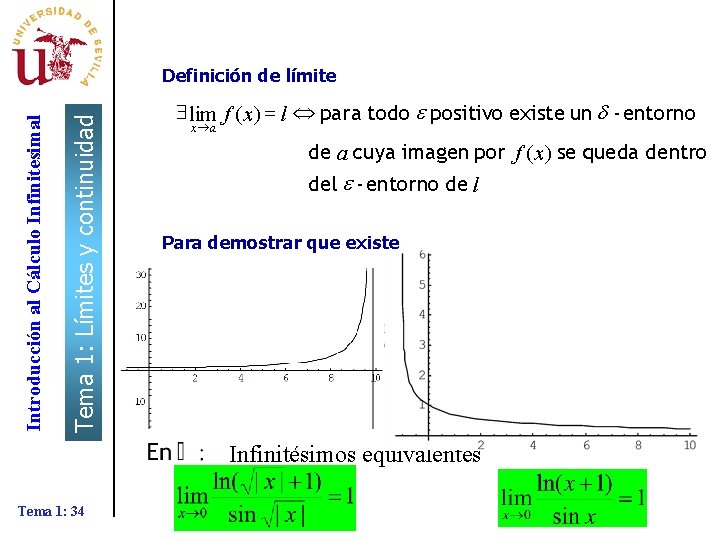 Tema 1: Límites y continuidad Introducción al Cálculo Infinitesimal Definición de límite $ lim