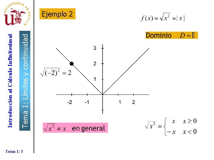 Tema 1: Límites y continuidad Introducción al Cálculo Infinitesimal Ejemplo 2 Tema 1: 5