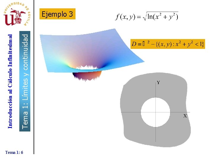 Tema 1: Límites y continuidad Introducción al Cálculo Infinitesimal Ejemplo 3 Tema 1: 6