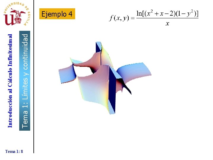 Tema 1: Límites y continuidad Introducción al Cálculo Infinitesimal Ejemplo 4 Tema 1: 8