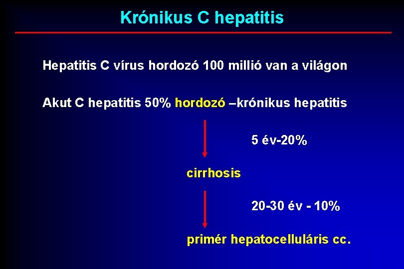 Krónikus C hepatitis Hepatitis C vírus hordozó 100 millió van a világon Akut C