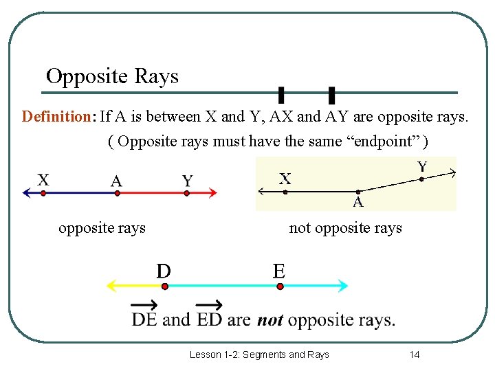 Opposite Rays Definition: If A is between X and Y, AX and AY are