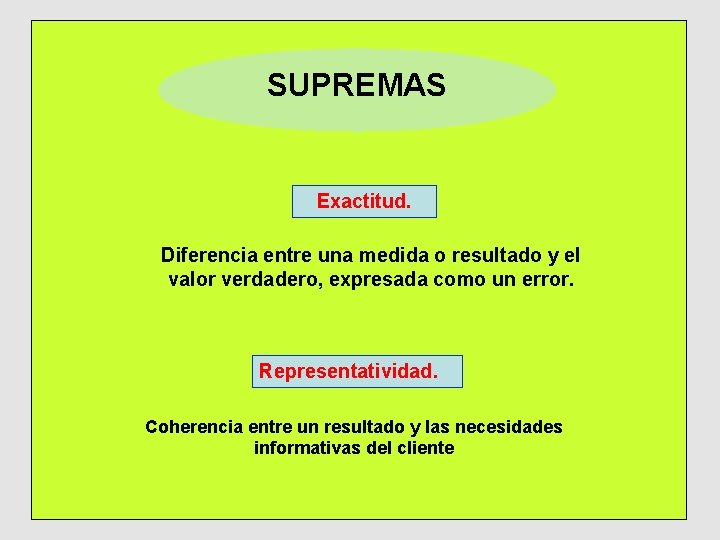SUPREMAS Exactitud. Diferencia entre una medida o resultado y el valor verdadero, expresada como SUPREMAS Exactitud. Diferencia entre una medida o resultado y el valor verdadero, expresada como