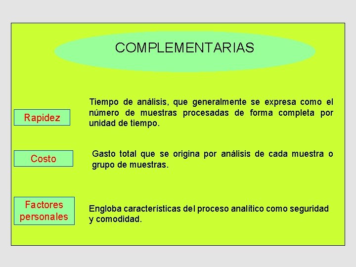 COMPLEMENTARIAS Rapidez Costo Factores personales Tiempo de análisis, que generalmente se expresa como el COMPLEMENTARIAS Rapidez Costo Factores personales Tiempo de análisis, que generalmente se expresa como el