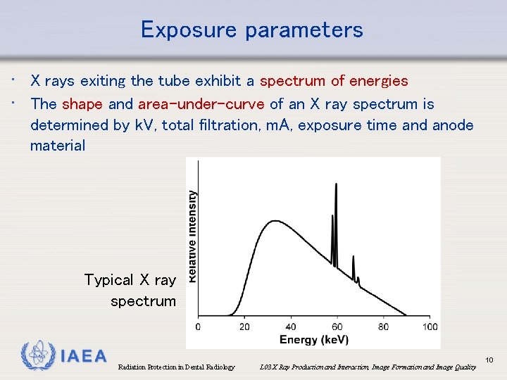 Exposure parameters • X rays exiting the tube exhibit a spectrum of energies •