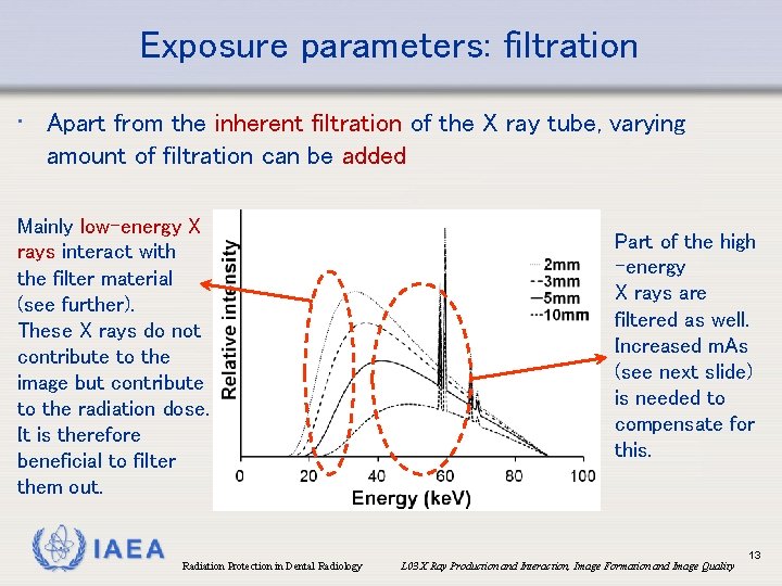 Exposure parameters: filtration • Apart from the inherent filtration of the X ray tube,