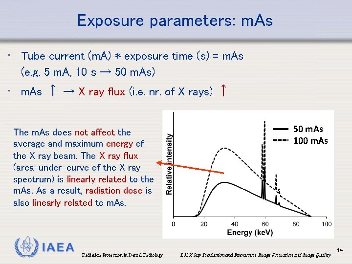 Exposure parameters: m. As • Tube current (m. A) * exposure time (s) =