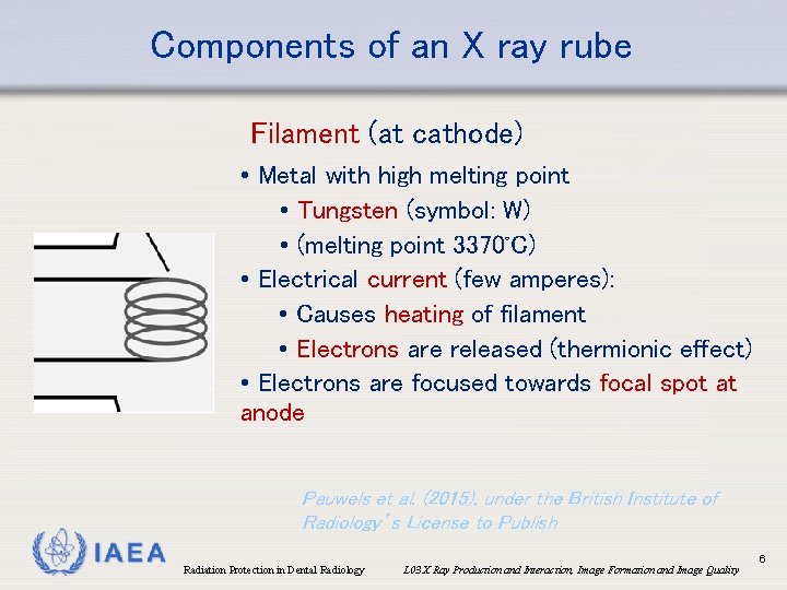 Components of an X ray rube Filament (at cathode) • Metal with high melting