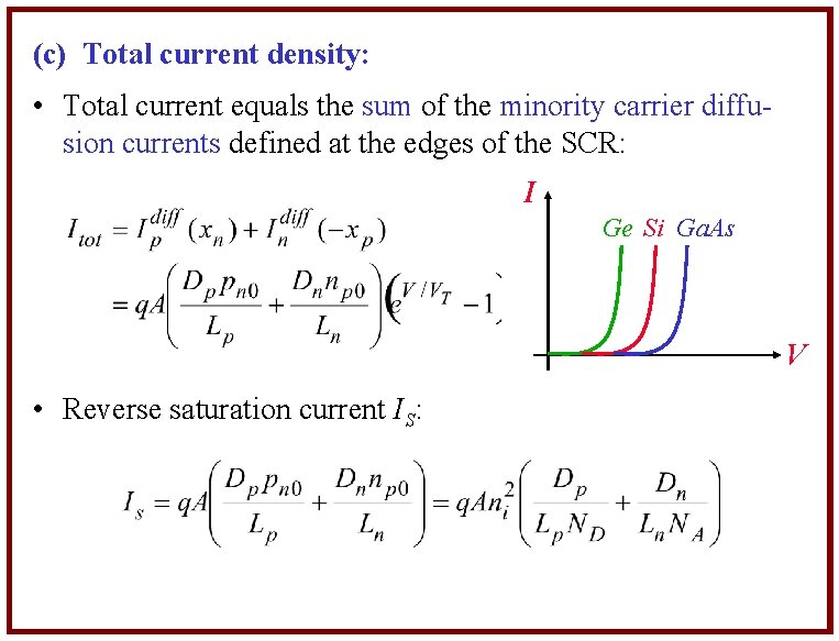 (c) Total current density: • Total current equals the sum of the minority carrier