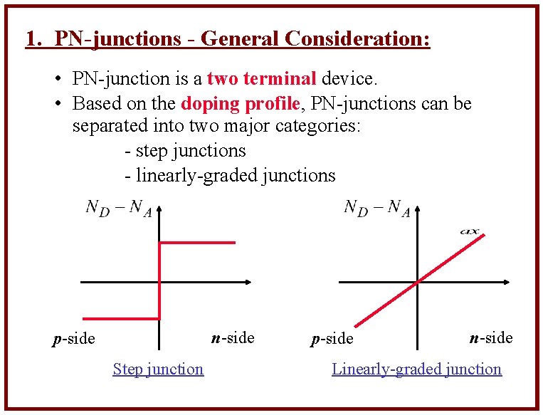 1. PN-junctions - General Consideration: • PN-junction is a two terminal device. • Based