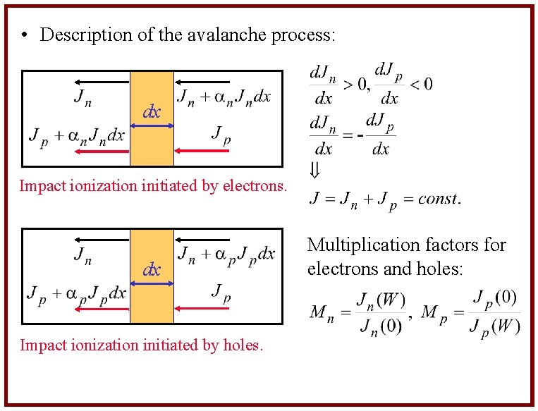  • Description of the avalanche process: dx Impact ionization initiated by electrons. dx