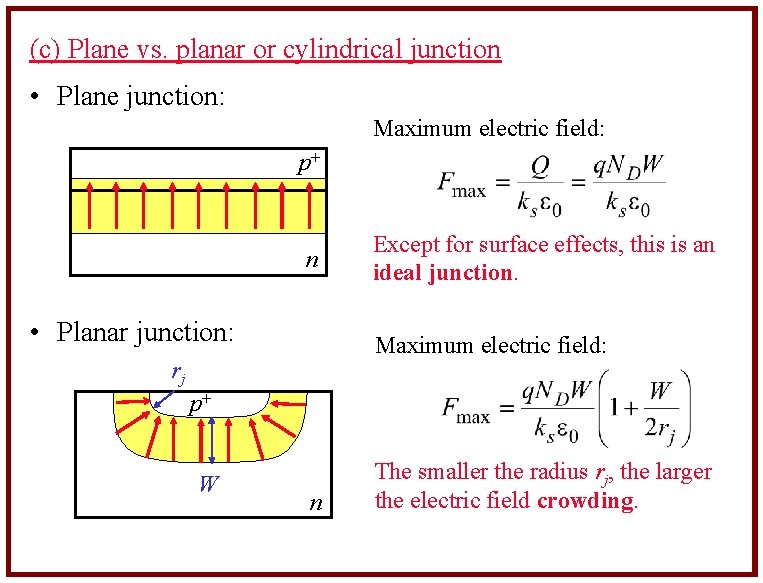 (c) Plane vs. planar or cylindrical junction • Plane junction: Maximum electric field: p+