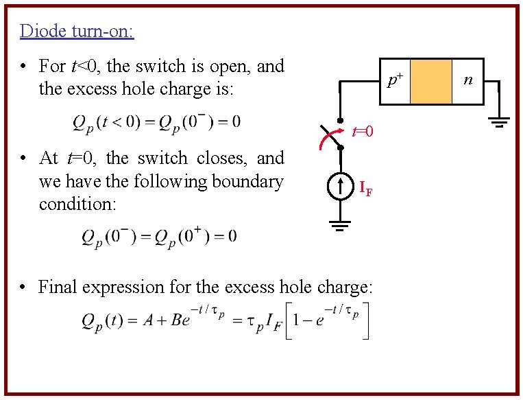 Diode turn-on: • For t<0, the switch is open, and the excess hole charge