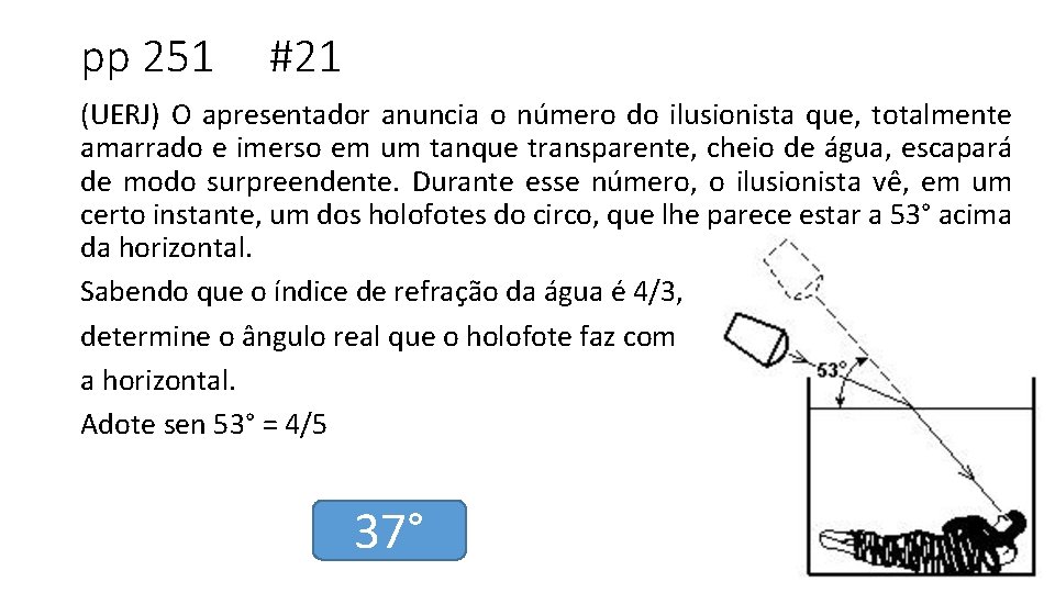 pp 251 #21 (UERJ) O apresentador anuncia o número do ilusionista que, totalmente amarrado