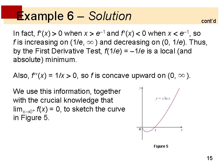 Example 6 – Solution cont’d In fact, f (x) 0 when x e– 1