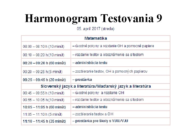 Harmonogram Testovania 9 