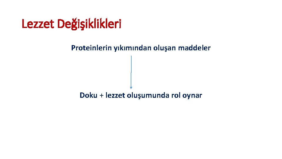 Lezzet Değişiklikleri Proteinlerin yıkımından oluşan maddeler Doku + lezzet oluşumunda rol oynar 