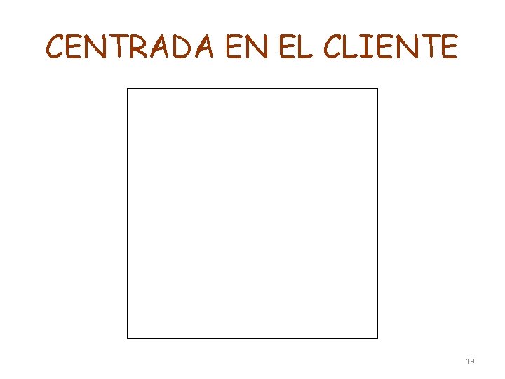 CENTRADA EN EL CLIENTE 19 CENTRADA EN EL CLIENTE 19