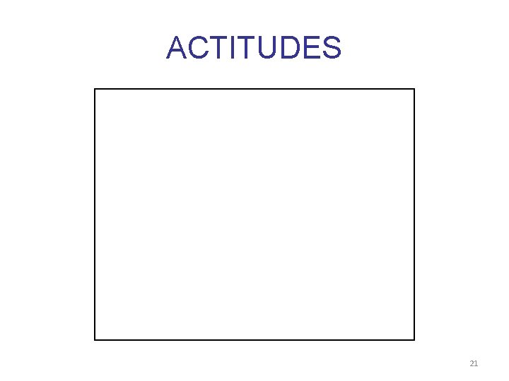 ACTITUDES 21 ACTITUDES 21