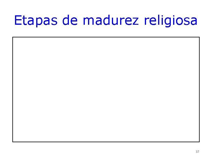 Etapas de madurez religiosa 37 Etapas de madurez religiosa 37