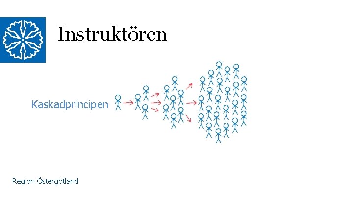 Instruktören Kaskadprincipen Region Östergötland 