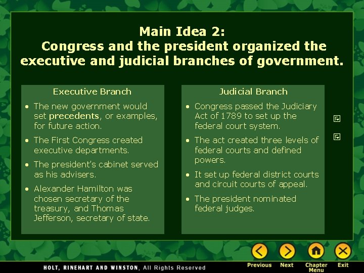 Main Idea 2: Congress and the president organized the executive and judicial branches of