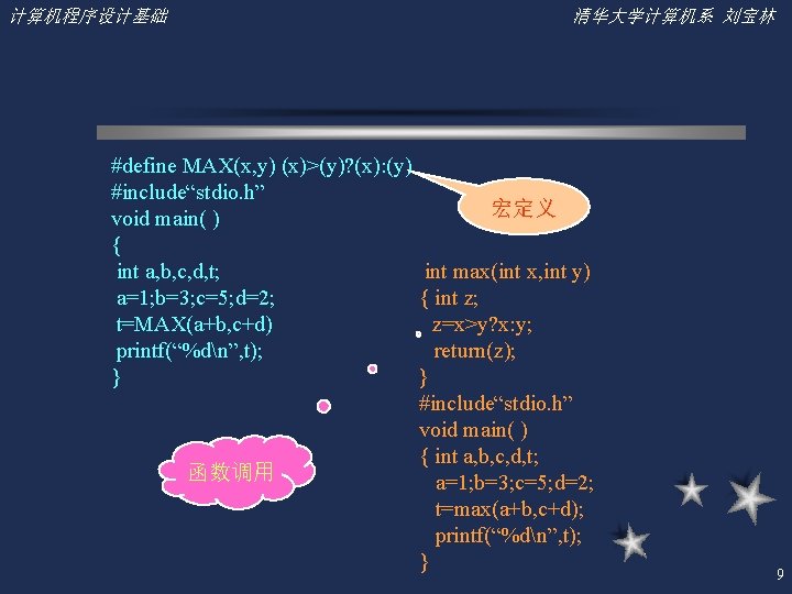 计算机程序设计基础 清华大学计算机系 刘宝林 #define MAX(x, y) (x)>(y)? (x): (y) #include“stdio. h” 宏定义 void main(