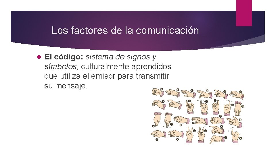 Los factores de la comunicación l El código: sistema de signos y símbolos, culturalmente