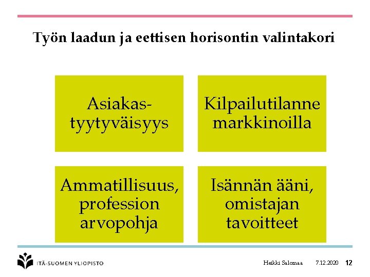 Työn laadun ja eettisen horisontin valintakori Asiakastyytyväisyys Kilpailutilanne markkinoilla Ammatillisuus, profession arvopohja Isännän ääni,