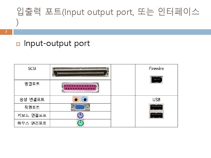 입출력 포트(Input output port, 또는 인터페이스 ) 7 Input-output port 