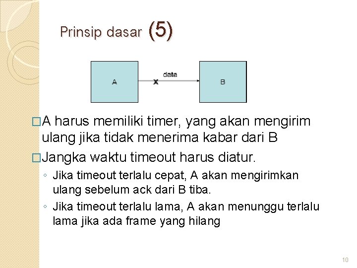 Prinsip dasar (5) �A harus memiliki timer, yang akan mengirim ulang jika tidak menerima