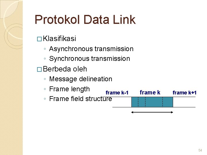 Protokol Data Link � Klasifikasi ◦ Asynchronous transmission ◦ Synchronous transmission � Berbeda oleh