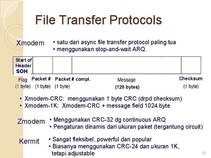 File Transfer Protocols Xmodem • satu dari async file transfer protocol paling tua •