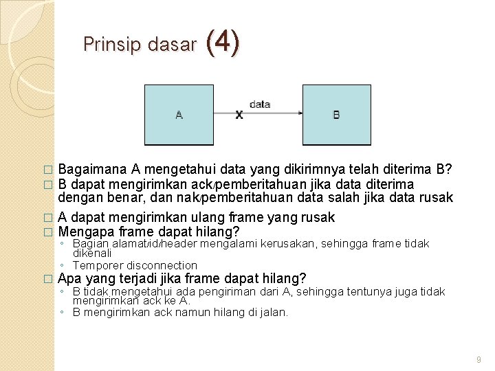 Prinsip dasar (4) Bagaimana A mengetahui data yang dikirimnya telah diterima B? B dapat