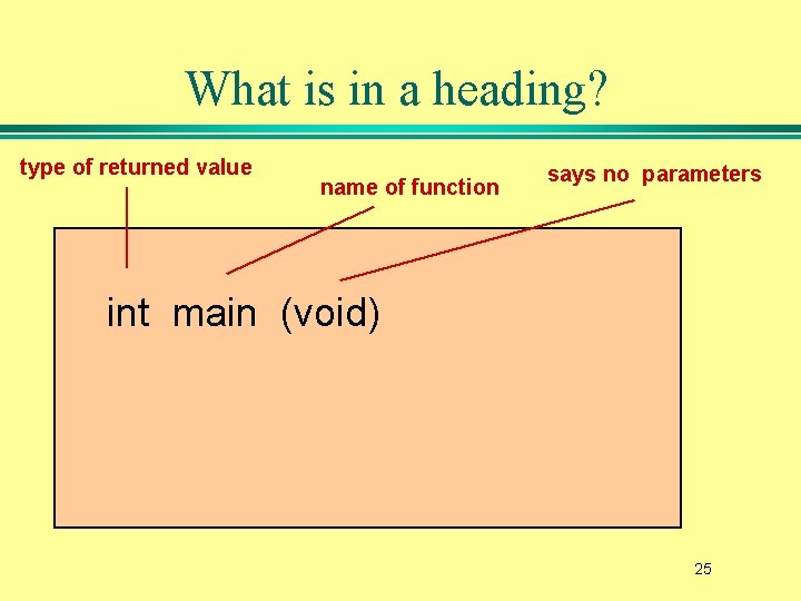 What is in a heading? type of returned value name of function says no