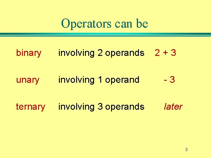 Operators can be binary involving 2 operands 2+3 unary involving 1 operand -3 ternary