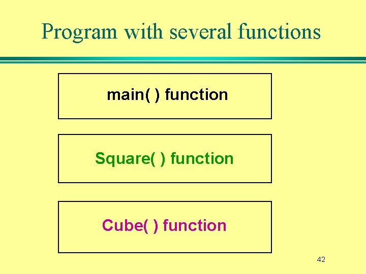 Program with several functions main( ) function Square( ) function Cube( ) function 42