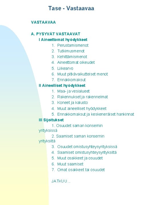 Tase - Vastaavaa VASTAAVAA A. PYSYVÄT VASTAAVAT I Aineettomat hyödykkeet 1. Perustamismenot 2. Tutkimusmenot