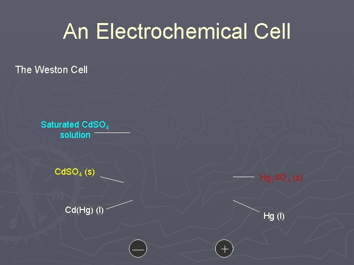 An Electrochemical Cell The Weston Cell Saturated Cd. SO 4 solution Cd. SO 4 An Electrochemical Cell The Weston Cell Saturated Cd. SO 4 solution Cd. SO 4