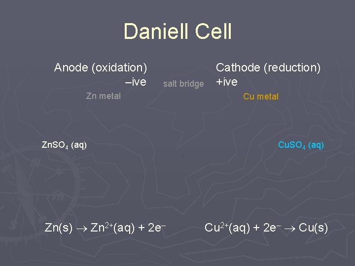 Daniell Cell Anode (oxidation) –ive salt bridge Zn metal Zn. SO 4 (aq) Zn(s) Daniell Cell Anode (oxidation) –ive salt bridge Zn metal Zn. SO 4 (aq) Zn(s)