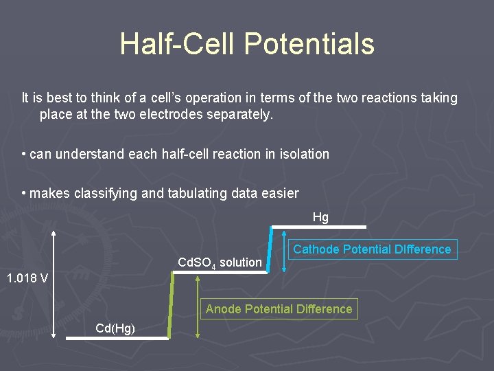 Half-Cell Potentials It is best to think of a cell’s operation in terms of Half-Cell Potentials It is best to think of a cell’s operation in terms of