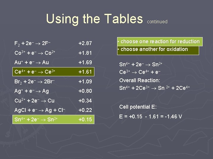 Using the Tables F 2 + 2 e– ® 2 F– +2. 87 Co Using the Tables F 2 + 2 e– ® 2 F– +2. 87 Co