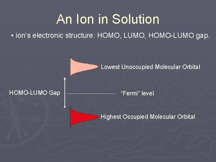 An Ion in Solution • ion’s electronic structure: HOMO, LUMO, HOMO-LUMO gap. Lowest Unoccupied An Ion in Solution • ion’s electronic structure: HOMO, LUMO, HOMO-LUMO gap. Lowest Unoccupied