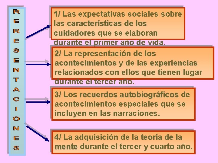 1/ Las expectativas sociales sobre las características de los cuidadores que se elaboran durante